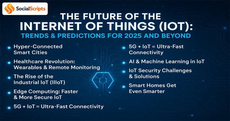 The Future of the Internet of Things (IoT): Trends & Predictions for 2025 and Beyond