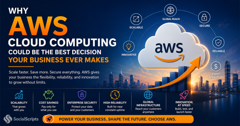 Why AWS Cloud Computing Could Be the Best Decision Your Business Ever Makes