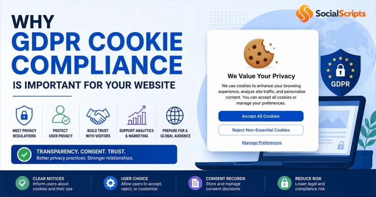 Why GDPR Cookie Compliance Is Important for Your Website