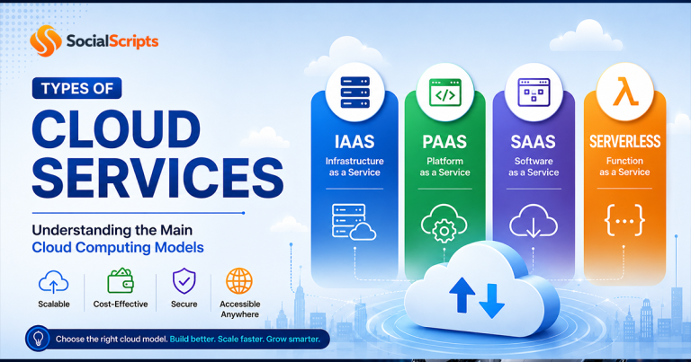 Types of Cloud Services: Understanding the Main Cloud Computing Models