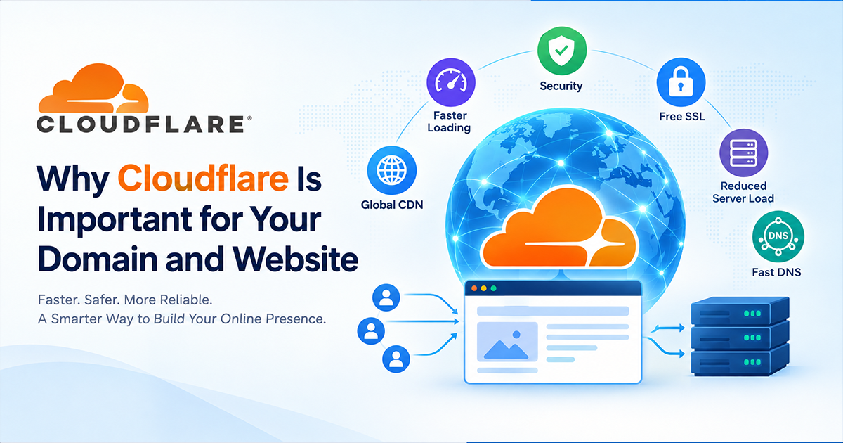 why Cloudflare is important